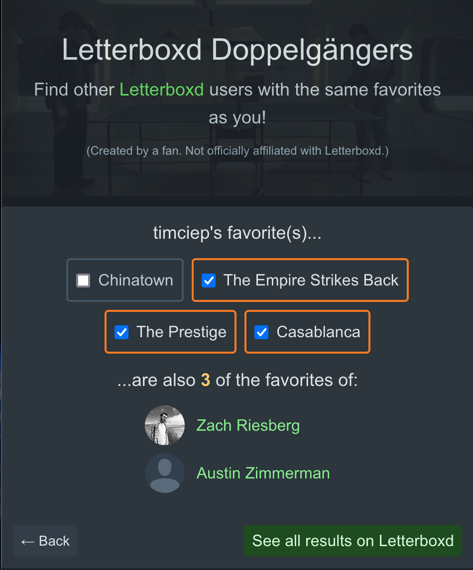 Letterboxd Doppelgängers